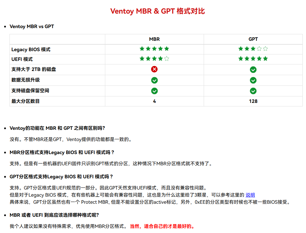 Ventoy MBR & GPT 格式对比 image